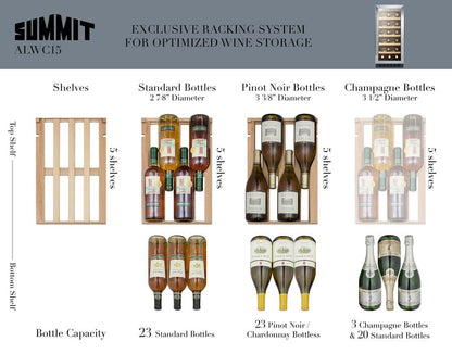 Summit 15&quot; Built-In Wine Cellar ADA Compliant