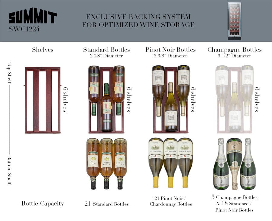 Summit 12&quot; wide Built-In Wine Cellar