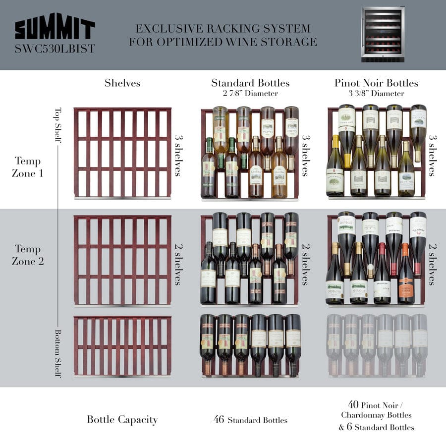 Summit 24&quot; Wide Built-In Wine Cellar